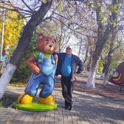 ���������� ������������, ���� ������� ���������, 55 ���, ������������ ��� ������, ����� � ���������