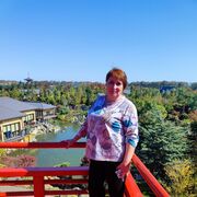 ���������� ���������, ���� ������� �����, 61 ���, ������������ ��� c�������� ���������, ���������