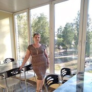 ���������� ������������, ���� ������� ������, 55 ���, ������������ ��� ������, ����� � ���������