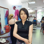 ���������� �����������, ���� ������� Sandugash, 45 ���, ������������ 