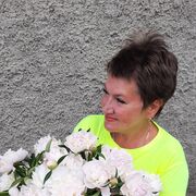 ���������� �������, ���� ������� �������, 58 ���, ������������ ��� ������, ����� � ���������