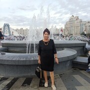 ���������� �����, ���� ������� �������, 65 ���, ������������ ��� c�������� ���������