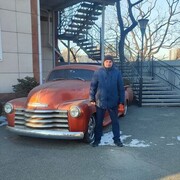 ���������� �����������, ���� ������� Leonid, 41 ���, ������������ ��� ������, ����� � ���������, c�������� ���������