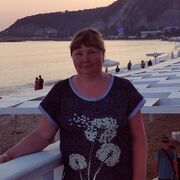 ���������� ������, ���� ������� �������, 50 ���, ������������ ��� c�������� ���������