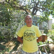  ,   Ewgenii, 75 ,   
