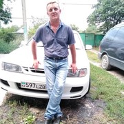 ���������� ������, ���� ������� ������, 43 ����, ������������ ��� ������, ����� � ���������, c�������� ���������