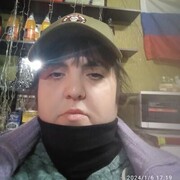 ���������� ������, ���� ������� ���������, 41 ���, ������������ ��� ������, ����� � ���������