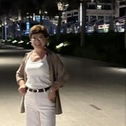 ���������� �������, ���� ������� Natalya, 61 ���, ������������ ��� c�������� ���������