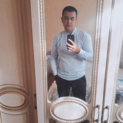 ���������� ���������, ���� ������� �����, 28 ���, ������������ ��� ������, ����� � ���������, c�������� ���������