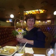 ���������� �����������, ���� ������� ������, 67 ���, ������������ ��� ������, ����� � ���������, c�������� ���������