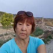 ���������� ������, ���� ������� ���������, 65 ���, ������������ ��� c�������� ���������