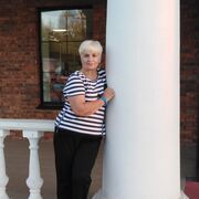 ���������� ������, ���� ������� ���������, 65 ���, ������������ ��� ����� � ���������, c�������� ���������