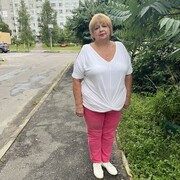 ���������� ������, ���� ������� ���������, 65 ���, ������������ ��� ������, ����� � ���������