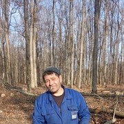 ���������� �������, ���� ������� Viktor, 51 ���, ������������ ��� ������, ����� � ���������, c�������� ���������