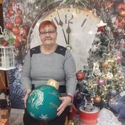 ���������� �����������, ���� ������� ����, 58 ���, ������������ ��� c�������� ���������