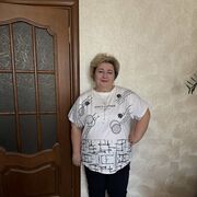 ���������� �����, ���� ������� ������, 55 ���, ������������ ��� ������, ����� � ���������