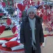 ���������� ���������, ���� ������� ���������, 70 ���, ������������ ��� c�������� ���������