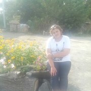  ,   Anzhelika, 33 ,   ,   , c 