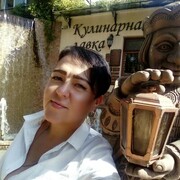 ���������� �������, ���� ������� Natali, 35 ���, ������������ ��� ������, ����� � ���������, c�������� ���������