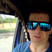 ���������� ����, ���� ������� �������, 31 ���, ������������ ��� ������, ����� � ���������, c�������� ���������