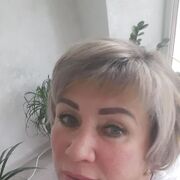 ���������� ������������, ���� ������� �������, 54 ����, ������������ ��� ������, ����� � ���������