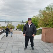 ���������� ������������, ���� ������� ����, 55 ���, ������������ ��� ������, ����� � ���������, c�������� ���������