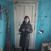 ���������� �������, �����