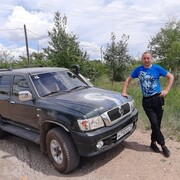 ���������� ����, ���� ������� ������, 37 ���, ������������ ��� ������, ����� � ���������