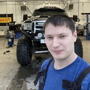 ���������� �����, ���� ������� �����, 31 ���, ������������ ��� ������, ����� � ���������, c�������� ���������, ���������