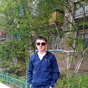 ���������� ������, ���� ������� ��������, 41 ���, ������������ ��� ������, ����� � ���������