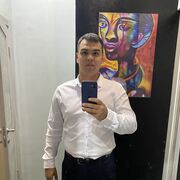 ���������� ������, ���� ������� ������, 33 ����, ������������ ��� ������, ����� � ���������, c�������� ���������, ���������