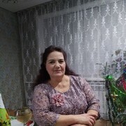 ���������� ������, ���� ������� ����, 64 ����, ������������ ��� ������, ����� � ���������