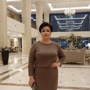 ���������� ������, ���� ������� ��������, 49 ���, ������������ ��� ������, ����� � ���������, c�������� ���������, ���������