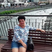 ���������� �������, ���� ������� ����, 54 ����, ������������ ��� ������, ����� � ���������