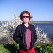 ���������� ���������, ���� ������� ��������, 55 ���, ������������ ��� c�������� ���������