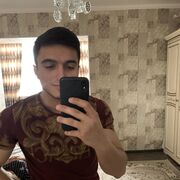 ���������� ���������, ���� ������� ����, 29 ���, ������������ ��� ������, ����� � ���������, ���������