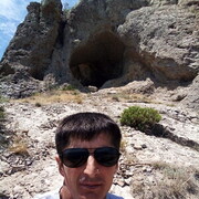 ���������� ���������, ���� ������� ������, 41 ���, ������������ ��� ������, ����� � ���������, c�������� ���������