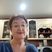 ���������� ����, ���� ������� ������, 65 ���, ������������ ��� ������, ����� � ���������, c�������� ���������