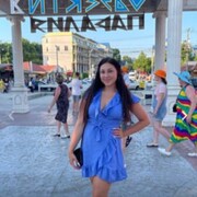 ���������� �����������, ���� ������� Vlad, 27 ���, ������������ ��� ������, ����� � ���������, ���������