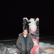 ���������� ������, ���� ������� ������, 53 ����, ������������ ��� ������, ����� � ���������, c�������� ���������