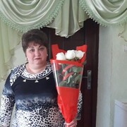 ���������� ������, ���� ������� ����, 54 ����, ������������ ��� ������, ����� � ���������