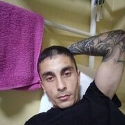 ���������� ������, ���� ������� Antoxa, 28 ���, ������������ ��� ������, ����� � ���������