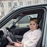 ���������� �����, ������