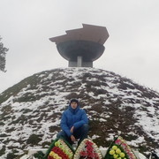 ���������� ������, ���� ������� ������, 29 ���, ������������ ��� ������, ����� � ���������, c�������� ���������