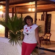 ���������� �������, ���� ������� ������, 61 ���, ������������ ��� ����� � ���������, c�������� ���������