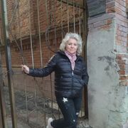 ���������� �������, ���� ������� �������, 50 ���, ������������ ��� ���������