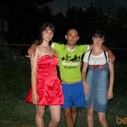 ���������� �������, ���� ������� ������, 36 ���, ������������ ��� ������, ����� � ���������, c�������� ���������