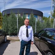 ���������� �����, ���� ������� ����, 61 ���, ������������ ��� ������, ����� � ���������