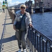 ���������� �������-���������, ���� ������� �����, 60 ���, ������������ ��� c�������� ���������