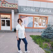 Ирина, Воронеж